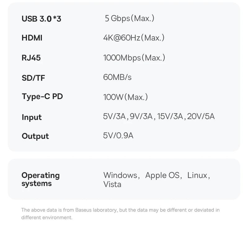 Baseus - Adaptador 8 em 1 HDMI 4k - O Gadget definitivo, Transferência estável em alta velocidade para TVs, Câmeras, Tablets, Desktops, PC Gamers, Notebooks e Celulares de última Geração.