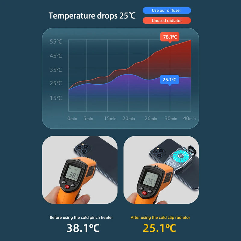 Mini Cooler Universal - Turbo, Furacão, para Gamers, Dissipador de calor - iPhone, Samsung, Xiaomi