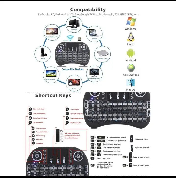 Mini Teclado USB Sem Fio Com TouchPad