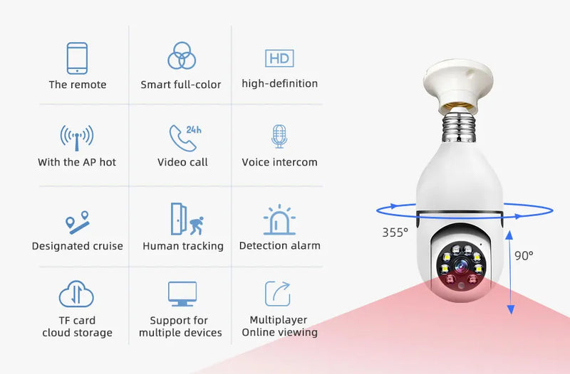 2 Câmeras Internas de Vigilância WIFI Coloridas - Smart, Zoom 4X digital, detecção humana, visão noturna